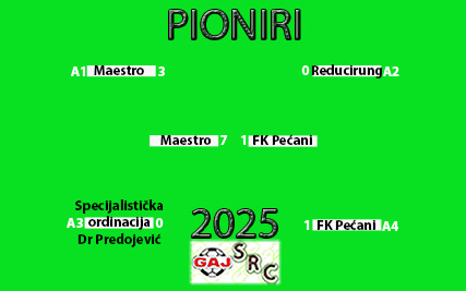 SRC Gaj 2025 pioniri